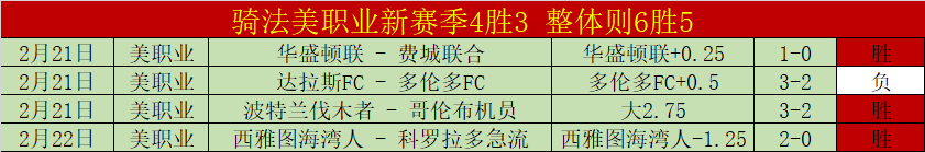 辽篮启动归,化球员策略,广东队徐昕,拼搏在线彩神通,彩票平台,数据分析,彩票预测,在线投注
