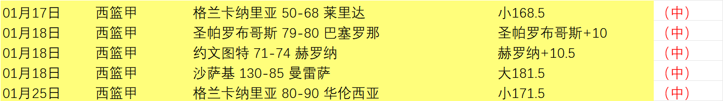 漫威争锋赏,金网站争议,频发,拼搏在线彩神通,彩票平台,数据分析,彩票预测,在线投注