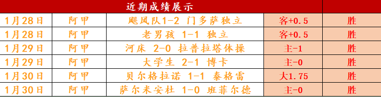 阿贾克斯力,克埃因霍温,独占联赛头,拼搏在线彩神通,彩票平台,数据分析,彩票预测,在线投注