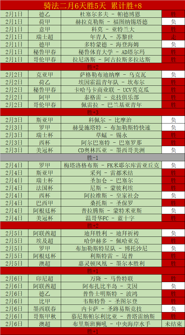 英冠赛事,米尔沃尔,德比郡,拼搏在线彩神通,彩票平台,数据分析,彩票预测,在线投注