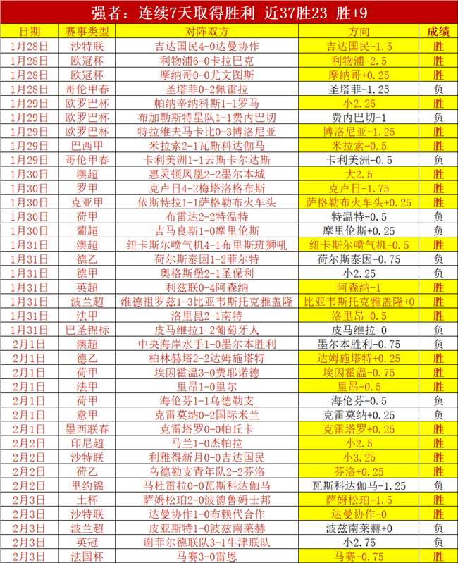 宫鲁鸣重返,女篮执教,矢志助力国,拼搏在线彩神通,彩票平台,数据分析,彩票预测,在线投注