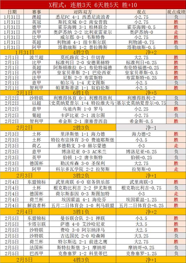 胡玉婷,公斤级两金,在手,拼搏在线彩神通,彩票平台,数据分析,彩票预测,在线投注