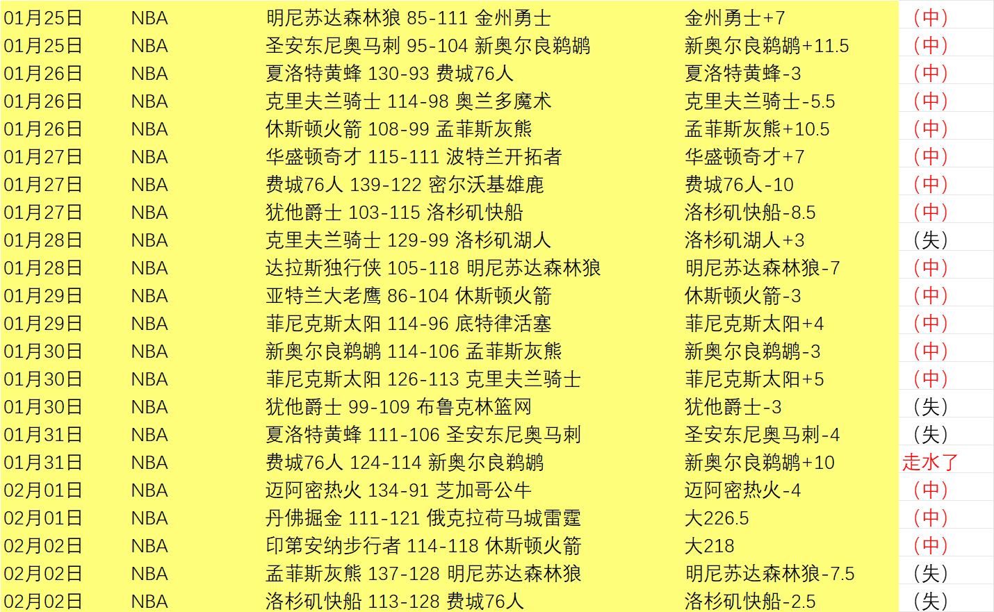 英超联盟改,革计划遭,支球队集体,拼搏在线彩神通,彩票平台,数据分析,彩票预测,在线投注