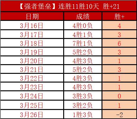 巴萨与门德,斯商谈坎塞,洛留队,拼搏在线彩神通,彩票平台,数据分析,彩票预测,在线投注