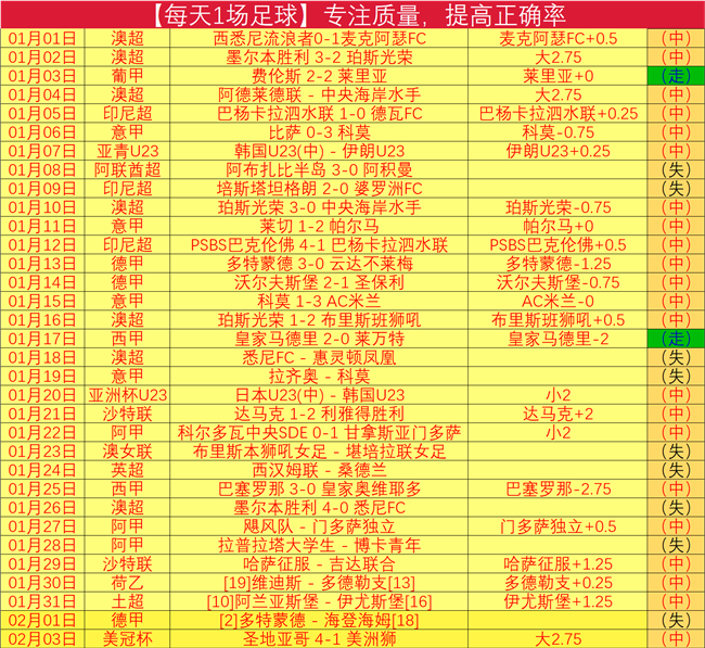 切尔西对诺,丁汉森林,实力对比及,拼搏在线彩神通,彩票平台,数据分析,彩票预测,在线投注