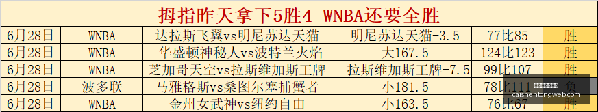 日本队默契,配合,分已足显埃,拼搏在线彩神通,彩票平台,数据分析,彩票预测,在线投注