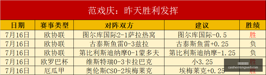 拼搏在线彩,神通,拼搏在线彩神通,拼搏在线彩神通,彩票平台,数据分析,彩票预测,在线投注