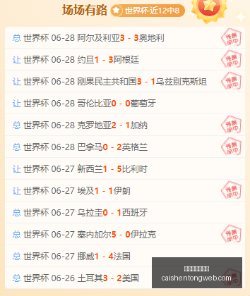 拼搏在线彩,神通,拼搏在线彩神通,拼搏在线彩神通,彩票平台,数据分析,彩票预测,在线投注