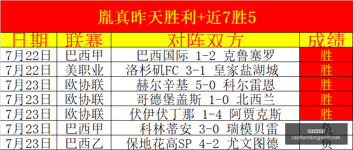 拼搏在线彩,神通彩票平,台突发变动,拼搏在线彩神通,彩票平台,数据分析,彩票预测,在线投注