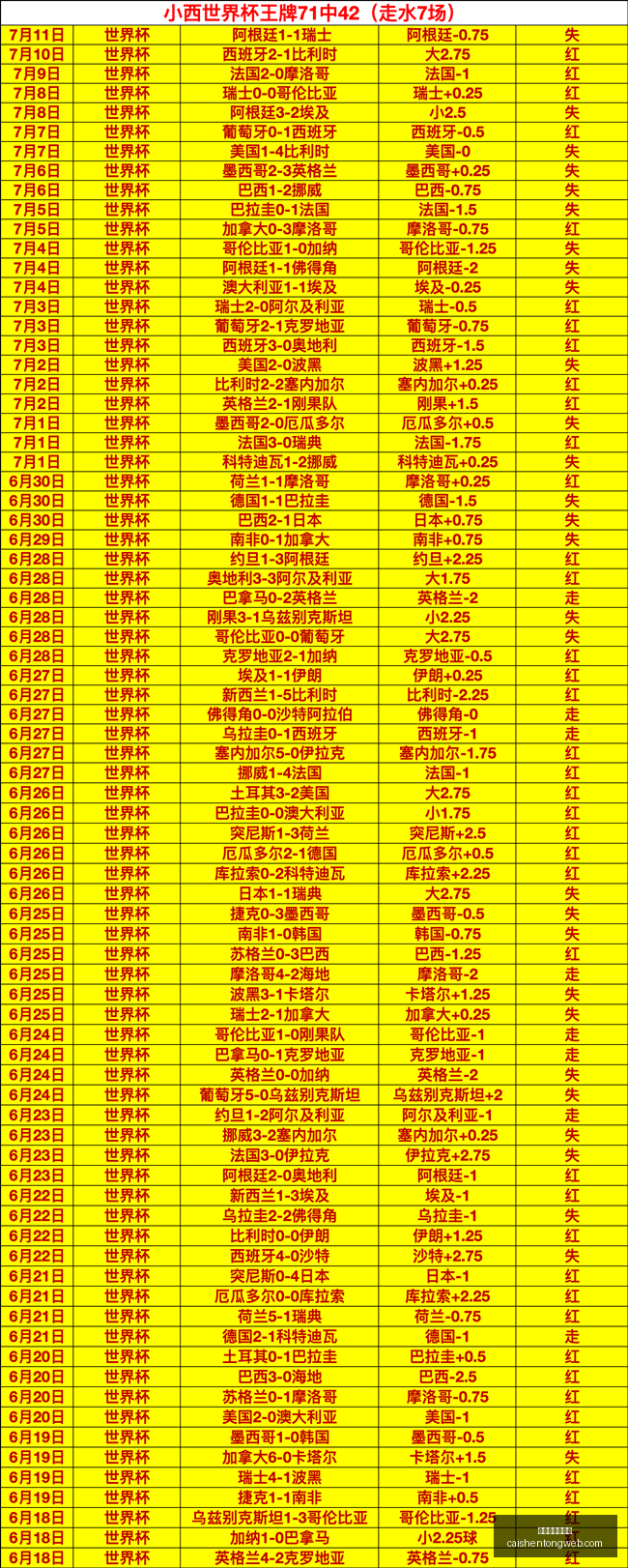 拼搏在线彩,神通,拼搏在线彩神通,拼搏在线彩神通,彩票平台,数据分析,彩票预测,在线投注