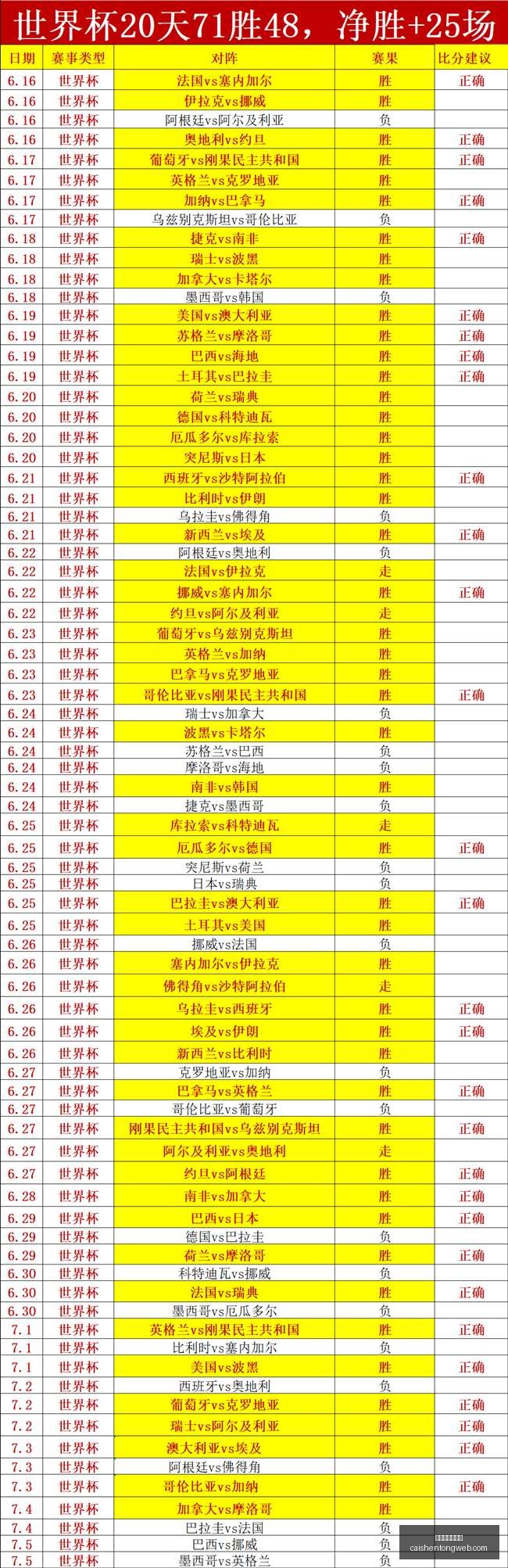 小米电竞本,新品上市,性能升级引,拼搏在线彩神通,彩票平台,数据分析,彩票预测,在线投注