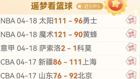 安切洛蒂赞不绝口：球队状态卓越，20岁贝林厄姆尽显成熟风范