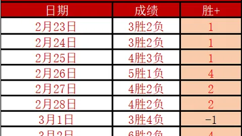 Tomodachi Life梦想生活全视频教程及下载途径