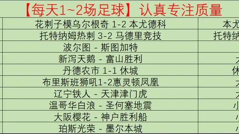 大乐透期号专家质合分析推荐：前区十码聚焦京都不死鸟对清水鼓动