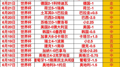 拼搏在线彩神通 054948 9
