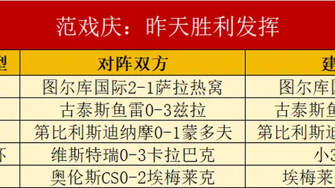 拼搏在线彩，彩票平台，神通 055730
