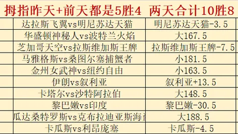 拼搏在线彩神通 055729 9