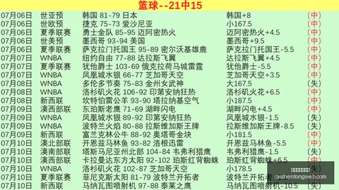 拼搏在线彩神，数据分析，通 055902 6