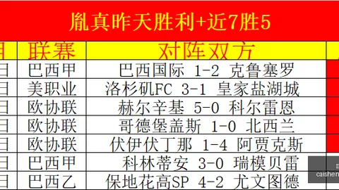 拼搏在线彩神通彩票平台突发变动引发关注