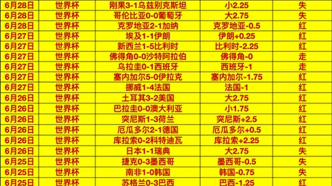 拼搏在线彩神通 061435